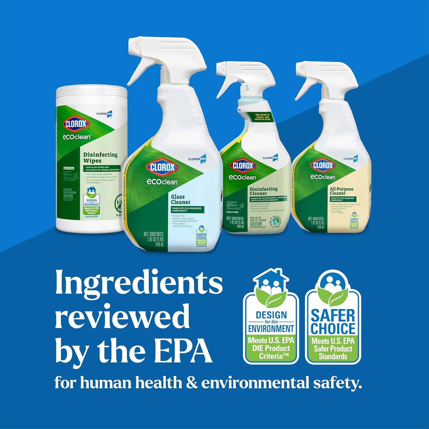 CloroxPro Clorox EcoClean Glass Cleaner Spray Bottle, 32 Fluid Ounces