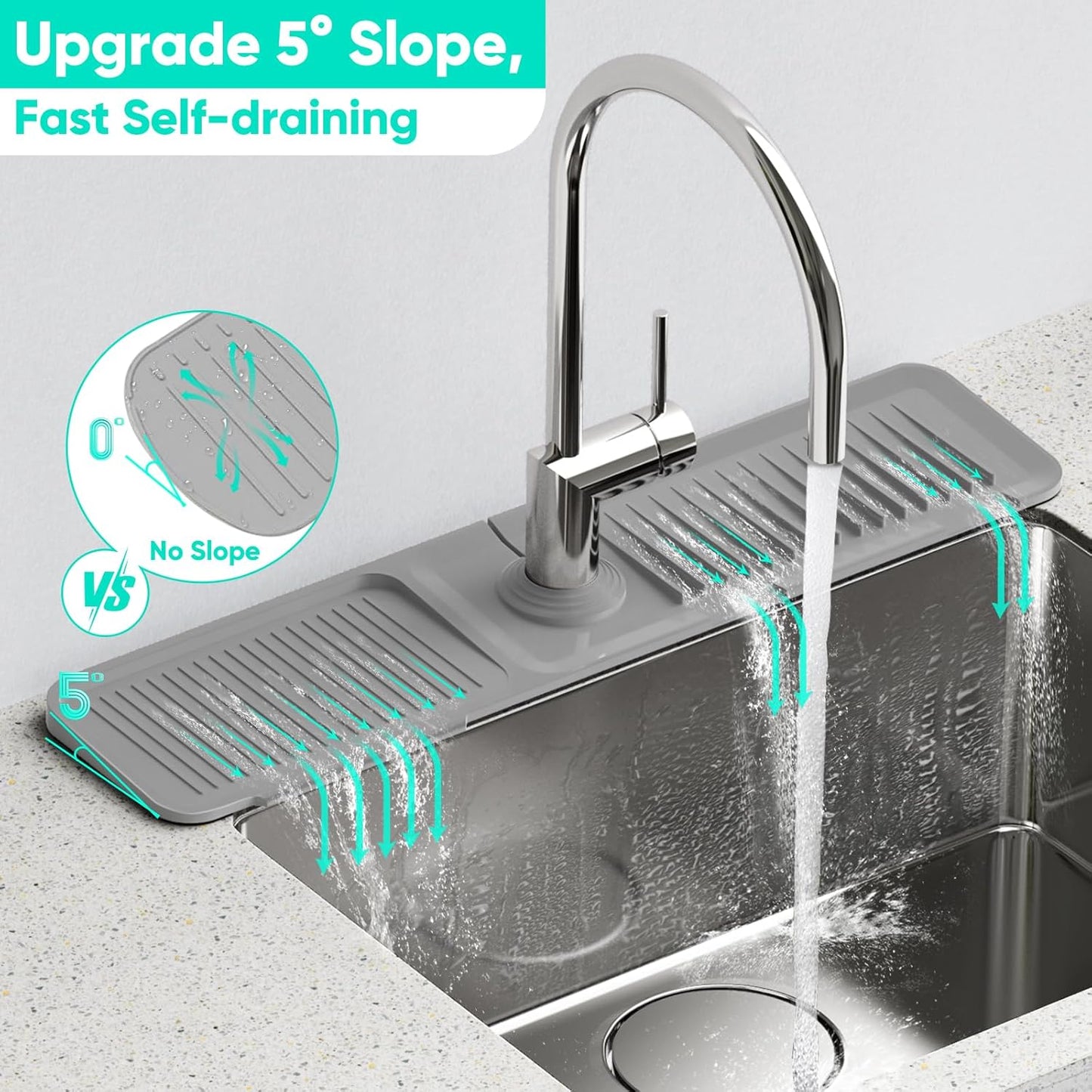 24 Inch Longer Faucet Mat for Kitchen Sink, 5° Slope Fast Self-draining, Kitchen Sink Splash Guard Silicone Sink Faucet Mat Splash Guard Kitchen Sink Area Tidy Splash Faucet Guard Draining Mat