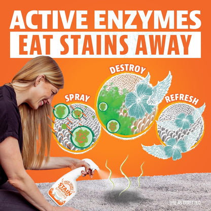 ANGRY ORANGE Stain & Odor Remover - 32oz Pet Urine Enzyme Cleaner - Enzymatic Dog & Cat Pee Destroyer and Odor Eliminator - NEW Orange Rush Scent Cleaning Solution for Home