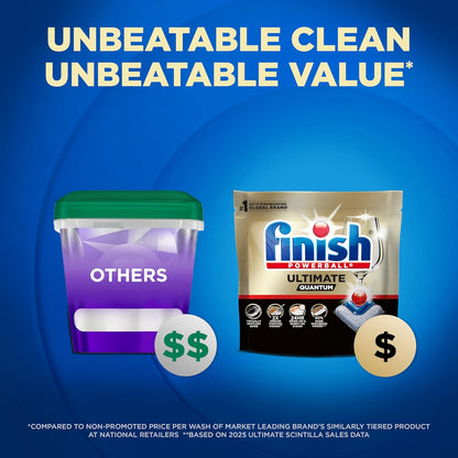 Finish Ultimate Infinity Shine Dishwasher Pods, No Pre-Rinse Dishwasher Detergent Soap Removes Burnt-On Stain, with Protector Shield & CycleSync Technology, Degreasing & Scrubbing Power, 62 Count