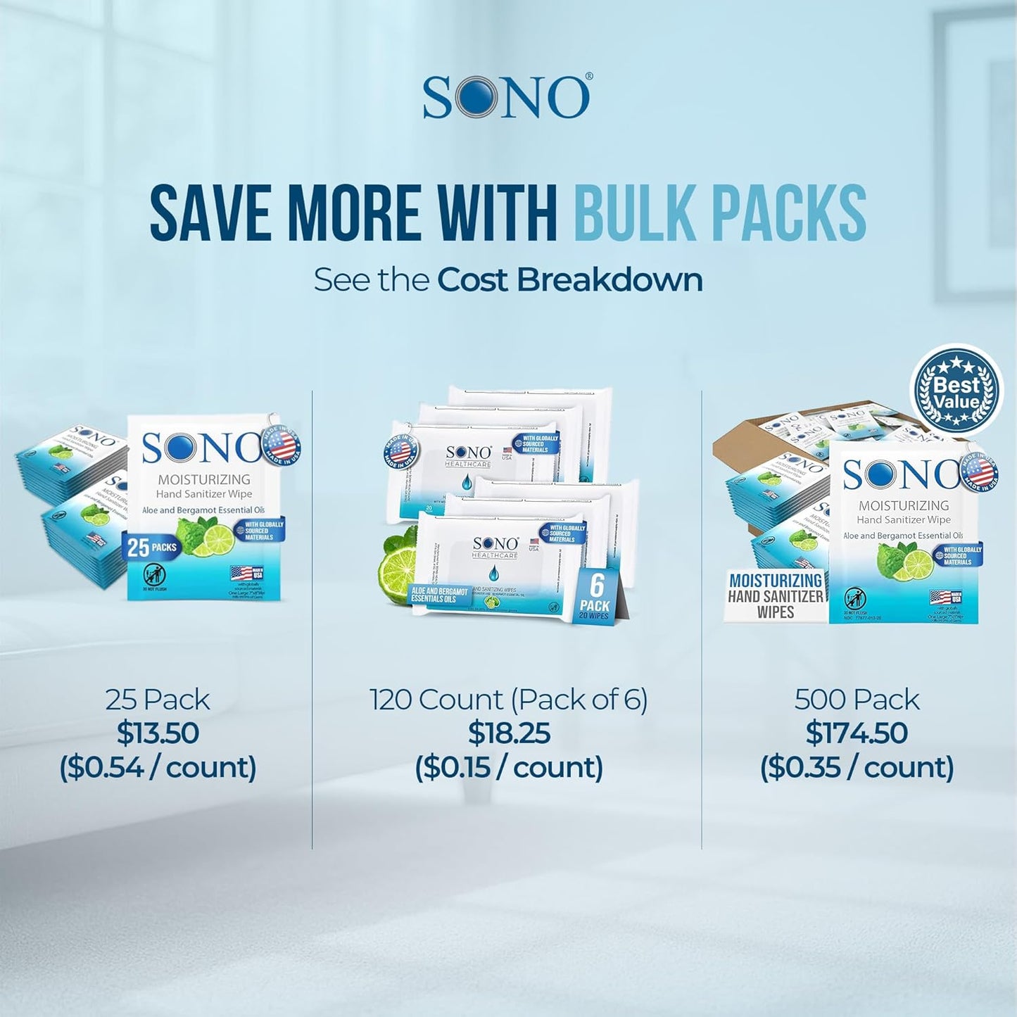 SONO Alcohol-Free Sanitizing Hand Wipes with Bergamot & Aloe Essential Oil - Hospital-Grade Disinfectant - Individually Wrapped Travel Size - 6 Packs of 20 - Gentle Cleaning & Germ Protection Anywhere