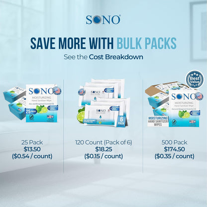 SONO Alcohol-Free Sanitizing Hand Wipes with Bergamot & Aloe Essential Oil - Hospital-Grade Disinfectant - Individually Wrapped Travel Size - 6 Packs of 20 - Gentle Cleaning & Germ Protection Anywhere