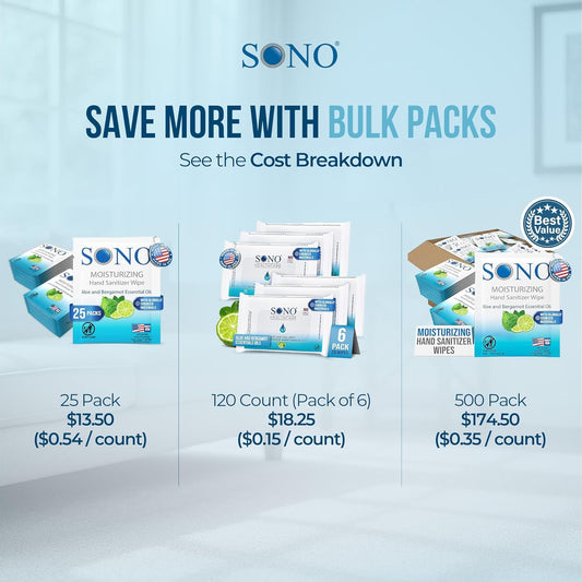 SONO Alcohol-Free Sanitizing Hand Wipes with Bergamot & Aloe Essential Oil - Hospital-Grade Disinfectant - Individually Wrapped Travel Size - 6 Packs of 20 - Gentle Cleaning & Germ Protection Anywhere