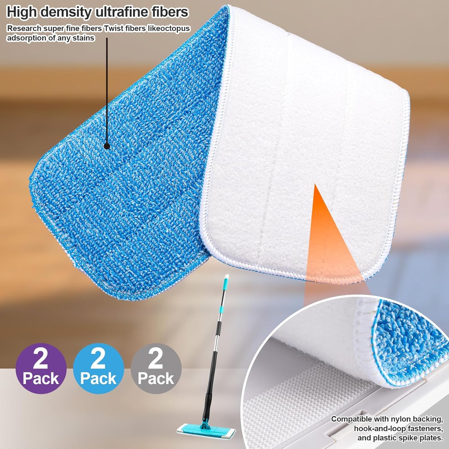 HOMEE Reusable Microfiber Mop Pads, 6 Pack 18"x 6" Mop Head Replacement, Wet/Dry Home & Commercial Cleaning Scrubbing Floor Pad - Blue,Grey,Purple