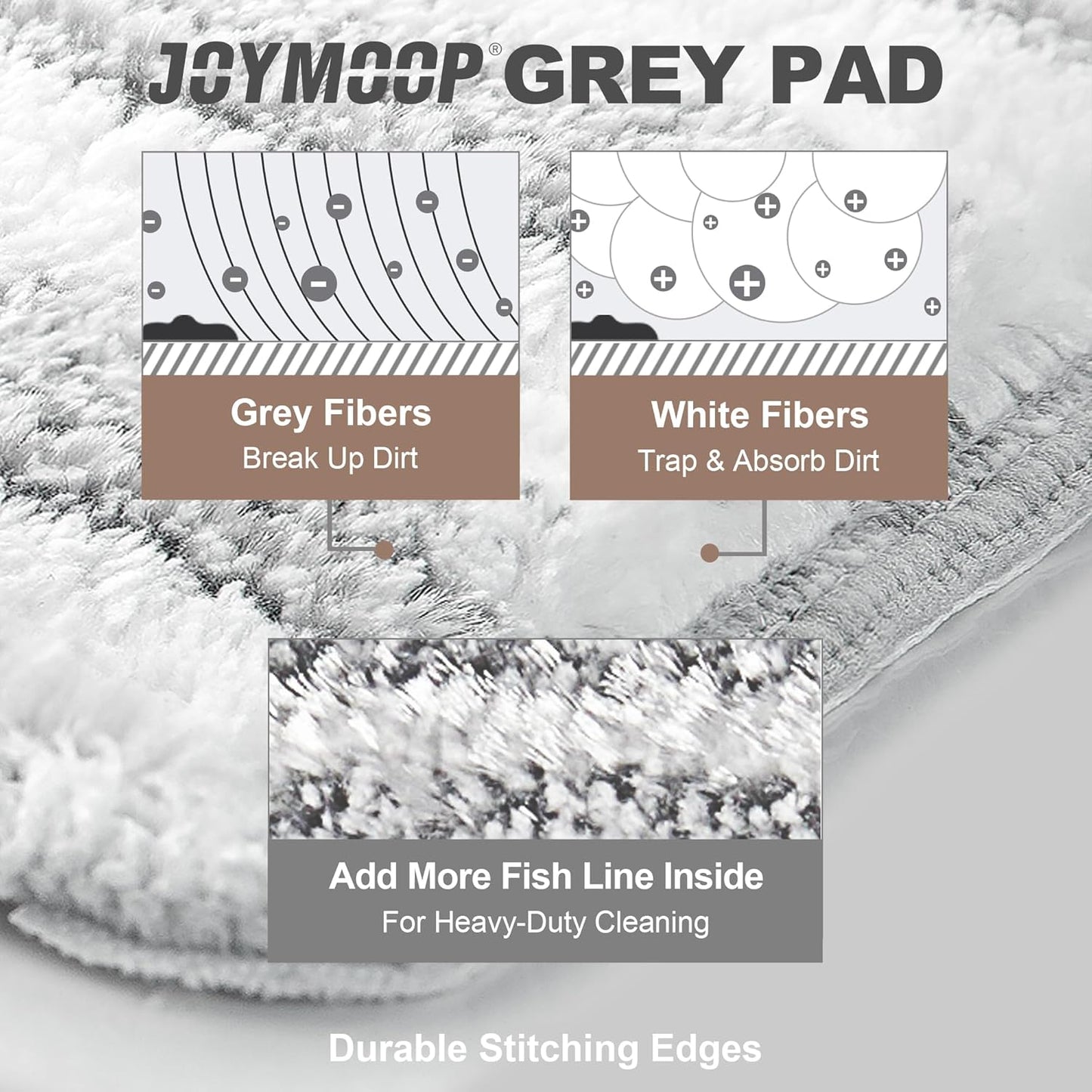 JOYMOOP 17.7-Inch Microfiber Flat Mop Replacement Pads – Washable Reusable Grey & Stripe, Pack of 4 Heavy-Duty Wet & Dry Refill for JOYMOOP Flat Mop & Bucket System