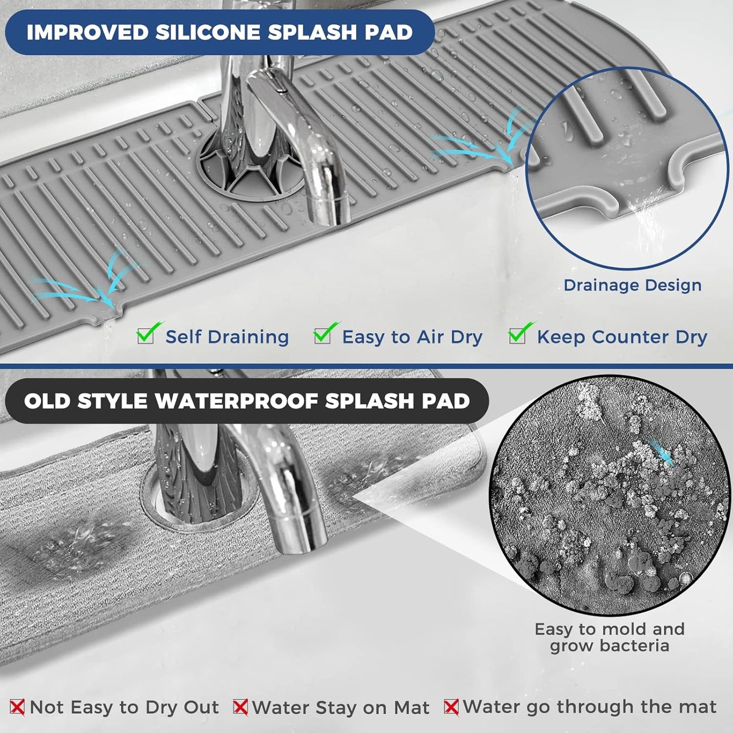 BFONS Silicone Faucet Handle Drip Catcher Drying Tray Mat Dish Soap Sponge Holder Accessories Gadgets for Kitchen Counter Bathroom Kitchen Sink Splash Guard -Grey