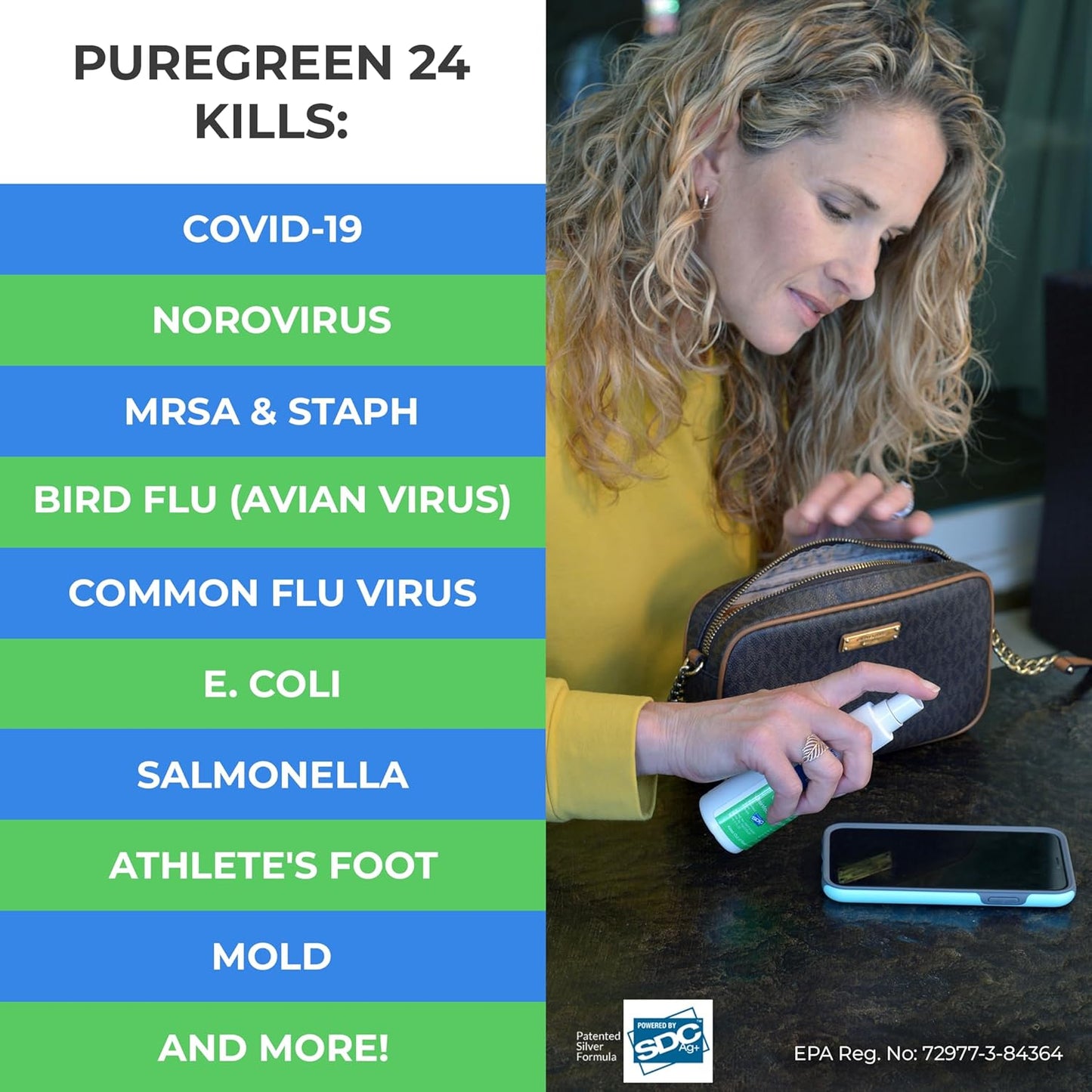 Safe & Effective Disinfectant. Kills Deadly Germs including RSV COVID-19 Norovirus MRSA Staph 2026 flu Bird flu Contains no toxic chemicals odorless child & pet safe 3 4oz spray bottles