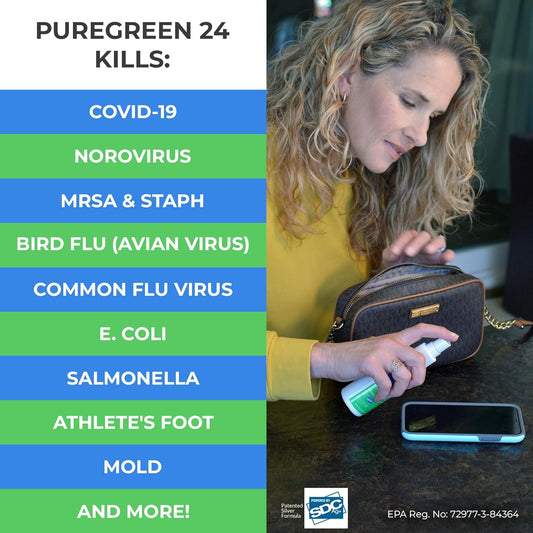Safe & Effective Disinfectant. Kills Deadly Germs including RSV COVID-19 Norovirus MRSA Staph 2026 flu Bird flu Contains no toxic chemicals odorless child & pet safe 3 4oz spray bottles