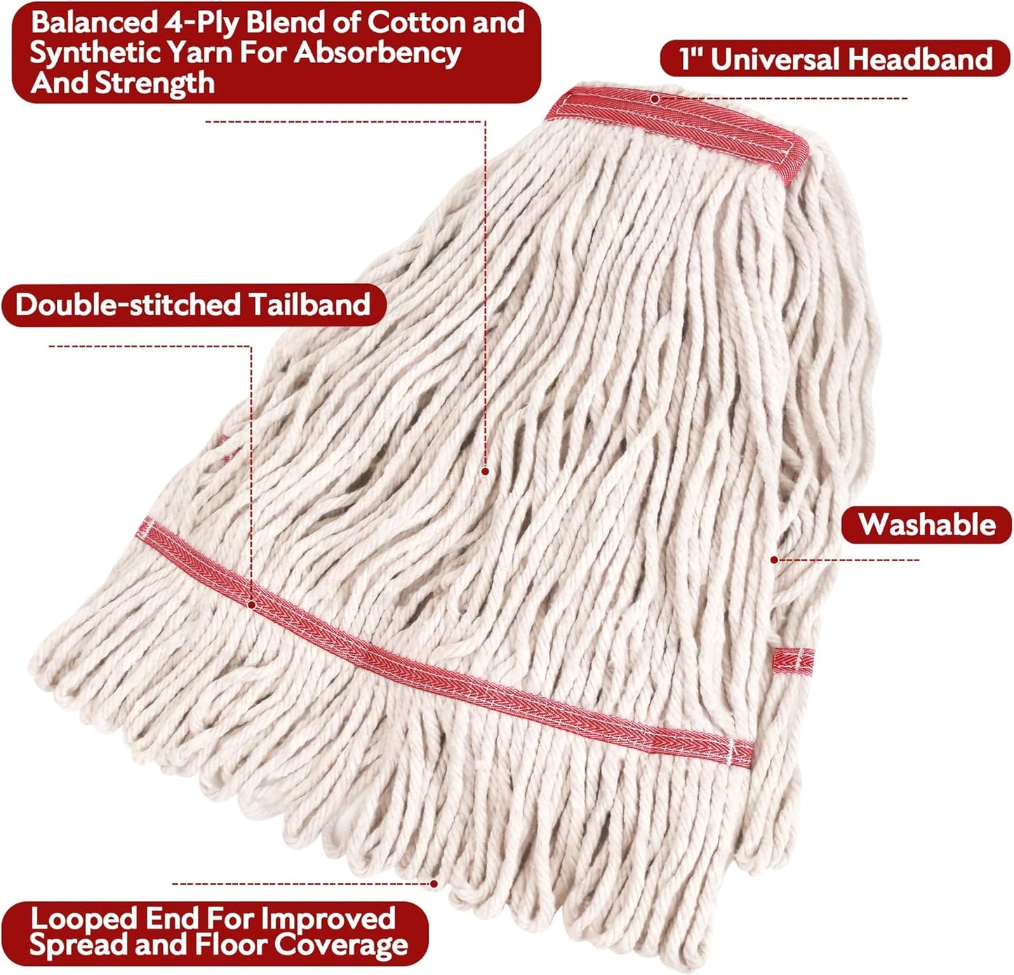 Matthew Cleaning Heavy Duty Mop Head Commercial Replacement for General and Floor Cleaning , Wet Industrial Blue Cotton Looped End String Head Refill (Pack of 6) Blue
