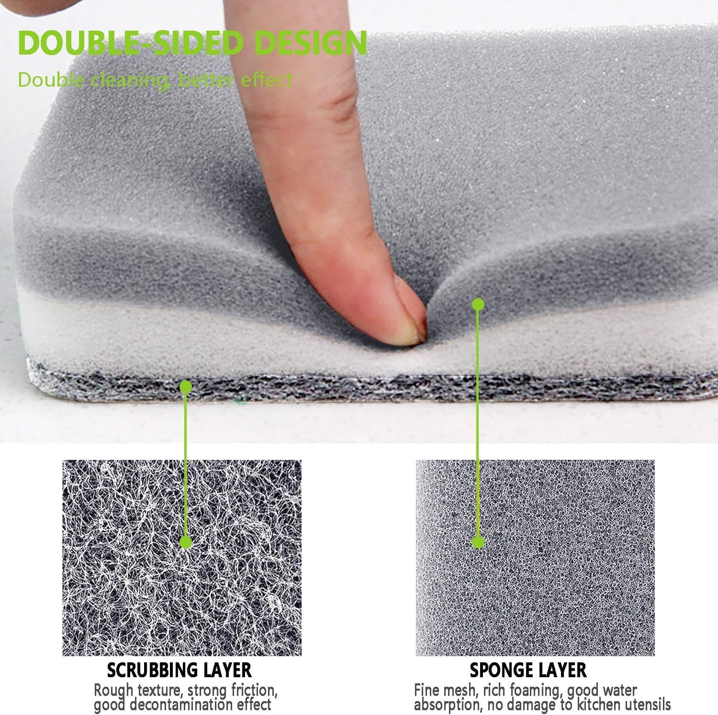 Kitchen Cleaning Sponges, 6 Pack Heavy Duty Scrub Sponges Cleans Fast Non-Scratch Sponge for Washing Dishes and Cleaning Kitchen (Black)