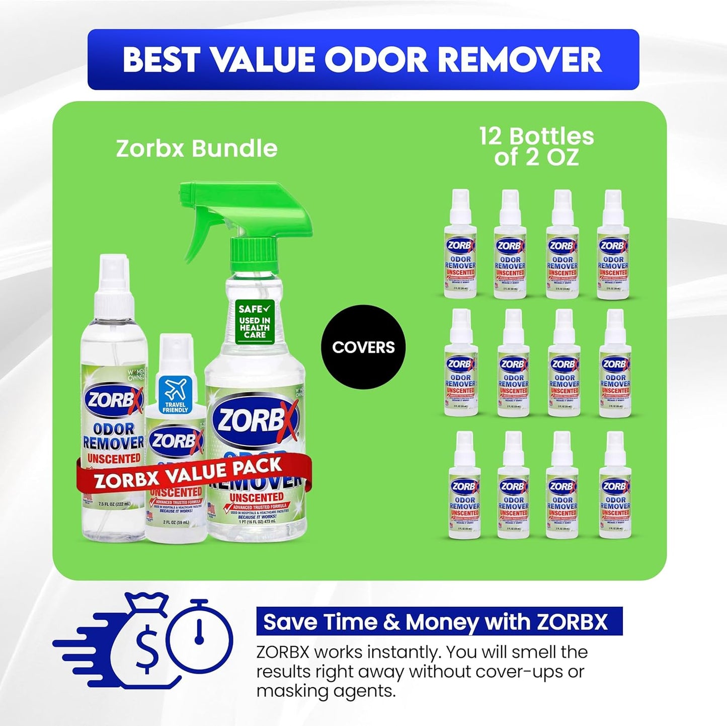 ZORBX Unscented Odor Eliminator for Strong Odor 2 Fl Oz Pack of 5 - Used in Hospitals & Healthcare Facilities - Advanced Formula, Fast-Acting Odor Remover Spray for Dog, Cat, House & Carpet