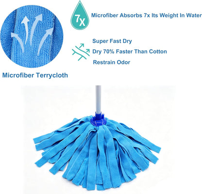 EaseYourDay Mop, One Pole with Two Blue Microfiber Cloth Heads (1 Handle & 2 Mop Heads)