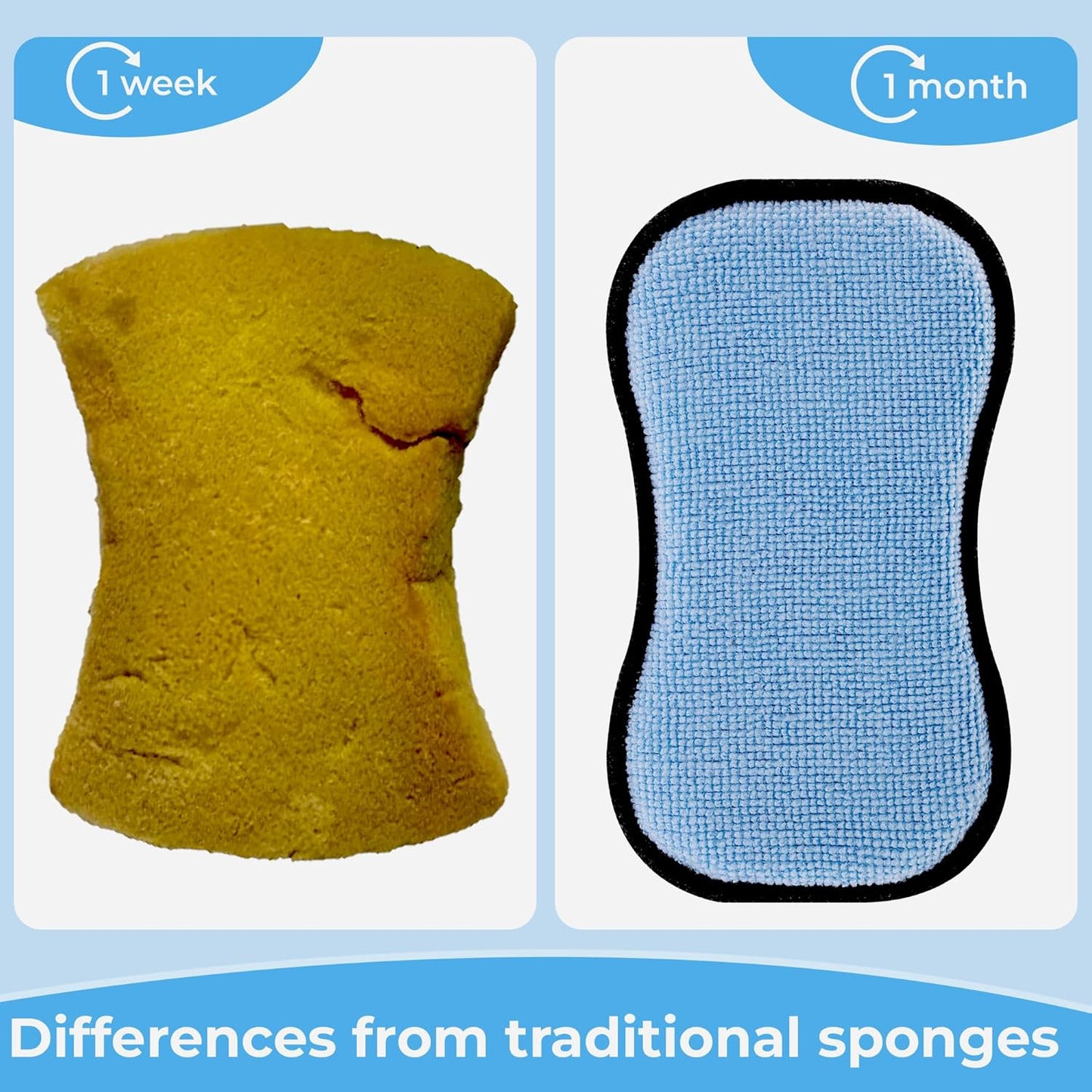 GRANNY SAYS Sponges Kitchen for Washing, Dish Washing Scrubbers, Scrubbing Pad for Cleaning, Scrub Sponge for Kitchen Non - Scratch, Scouring Pad for Pots and Pans, Washable & Microfiber Pad, 18 Pack
