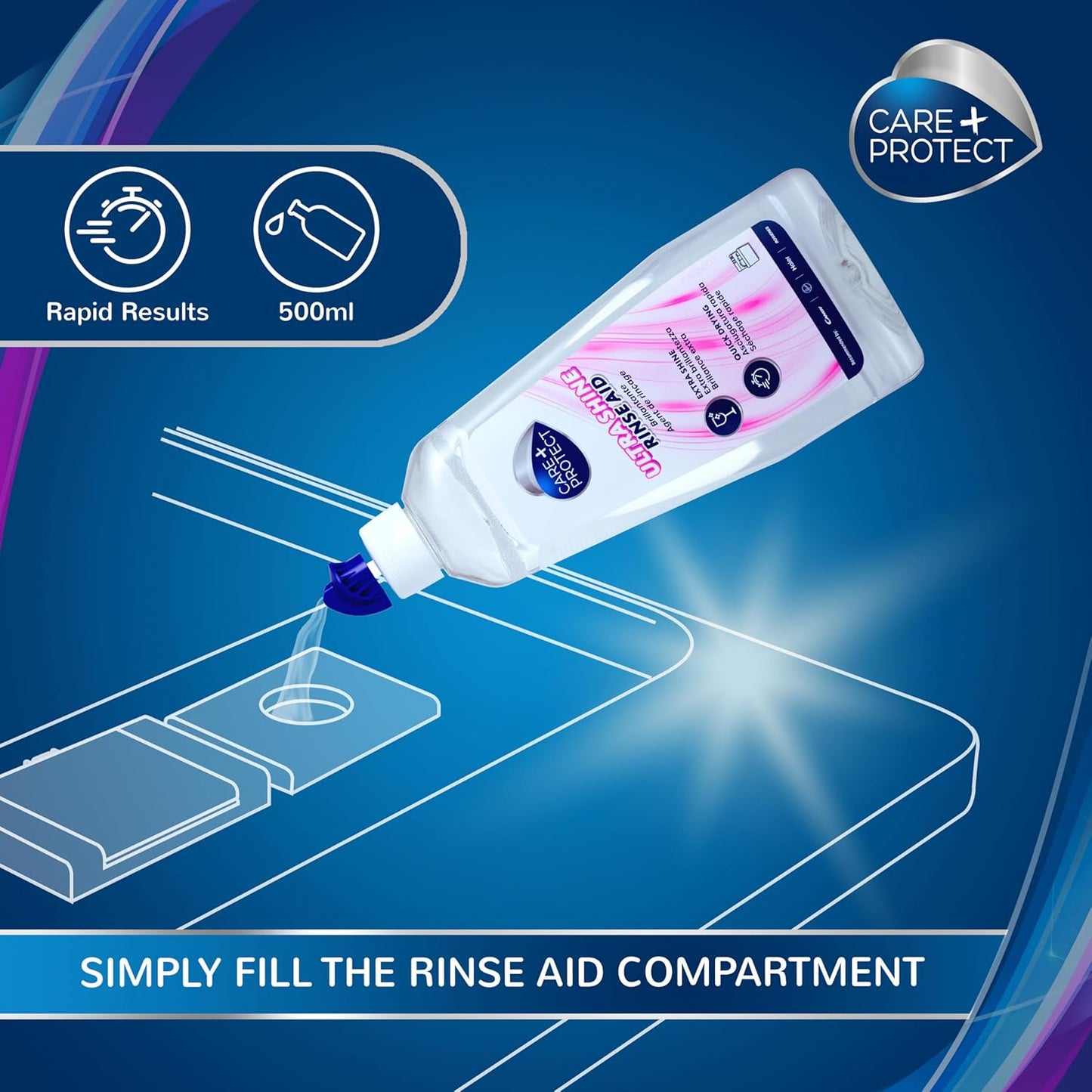 CARE + PROTECT Extra Shine Universal Rinse Aid for Dishwashers / All Dishwashers / Quick Drying / 500 ml