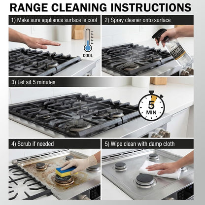 Thirteen Chefs Gas Range Cleaner and Degreaser - Stove Grates, Oven Glass Doors, Grills – Cuts Through Baked on Food (32oz)