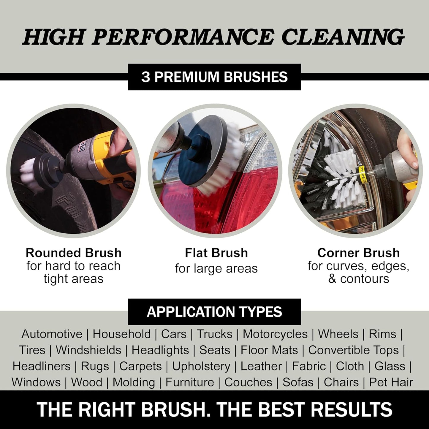 Drillbrush Drill Brush Attachment Set for Bathroom Cleaning – Power Scrubber Brush Kit for Tub, Tile, Shower, and Grout – All-Purpose Household Cleaning Brushes for Drill - Electric Grout Cleaner Kit