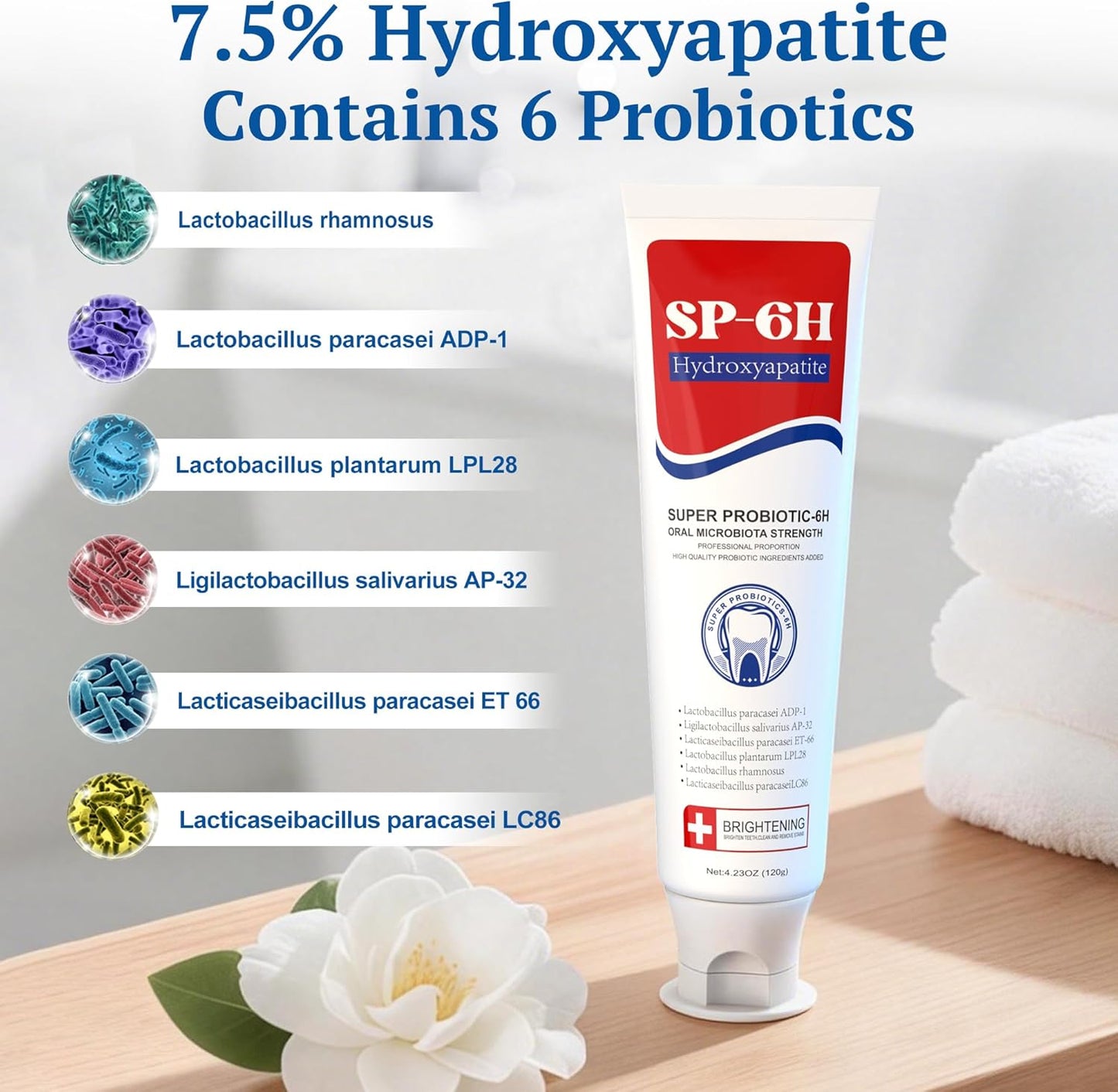 7.5% Nano Hydroxyapatite Toothpaste, SP-6 Probiotic Toothpaste, Helps Remineralize, Strengthens Enamel, Dentist-Formulated Whitening Toothpaste for Sensitive Teeth, Fluoride-Free, 4.23 oz 2Pack