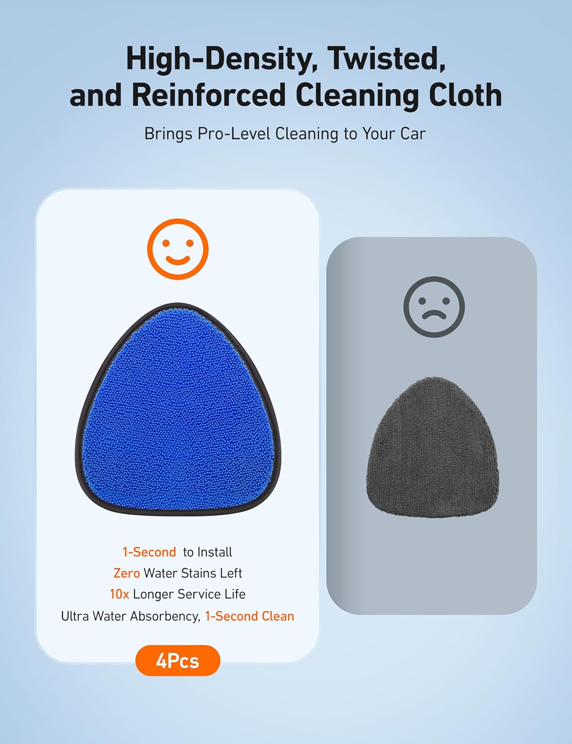 AstroAI Car Windshield Cleaner Tool, Window Cleaning Kit with 39in Car Mirror Squeegee, 4 Reusable Microfiber Pads and Extendable Handle, Blue