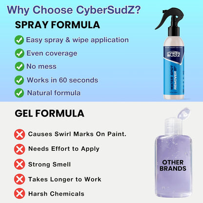 Water Spot Remover For Cars - Water Stain Remover for Glass, Metals, Plastic & Paint - Natural Ingredients Safe for Cars, Home, Truck, Motorcycles & Boats, Made in USA, 16 fl. oz.