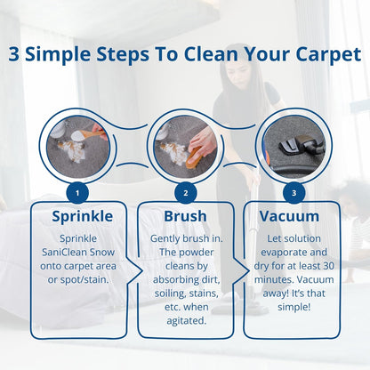 SaniClean Dry Carpet & Rug Cleaning Powder – Deep Cleans, Spill Cleanup, Spot & Stain Remover, Pet Mess | Brush In, Vacuum Out | For Large Areas Or Spot Treatment | No Harsh Chemicals