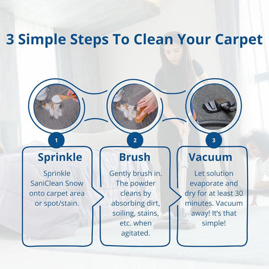 SaniClean Dry Carpet & Rug Cleaning Powder – Deep Cleans, Spill Cleanup, Spot & Stain Remover, Pet Mess | Brush In, Vacuum Out | For Large Areas Or Spot Treatment | No Harsh Chemicals