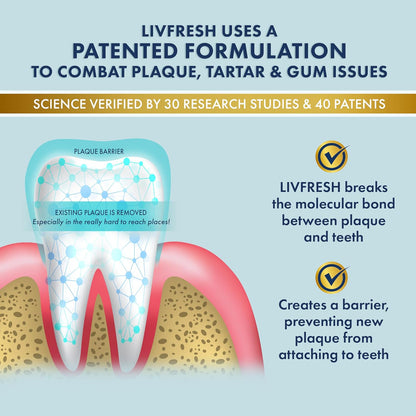 LIVFRESH Toothpaste Gel, Clinically Proven to Remove Plaque 250% Better, Improves Gum Health 190% Better, Prevents & Reduces Tartar, Mild Peppermint