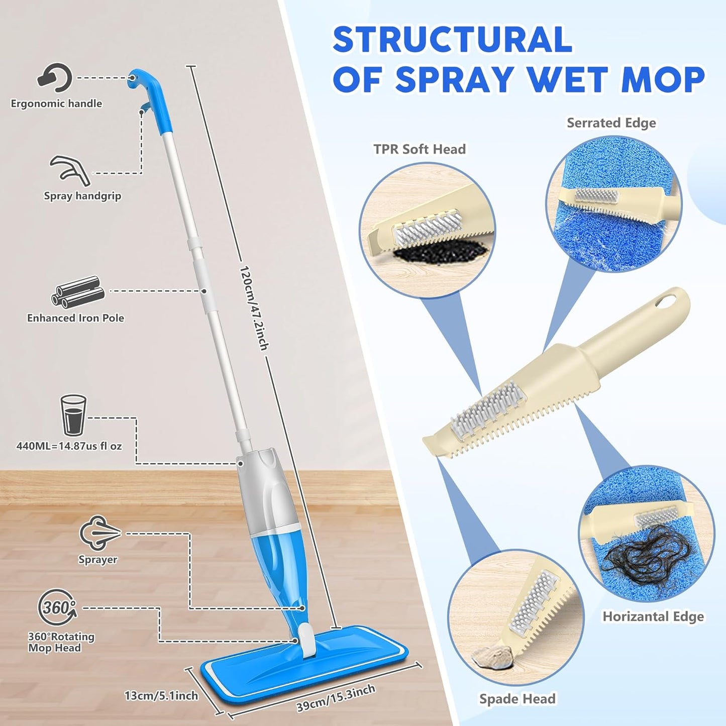 Microfiber Spray Mop for Floors Cleaning: Wet Dry Hardwood Floor Mops with 3 Washable Reusable Pads for Swiffer Powermop - Flat Mop with Sprayer for Tile Wood Laminate Vinyl Marble
