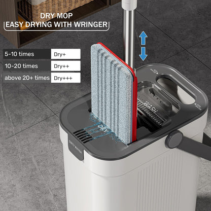 HoMettler Mop and Bucket Set, Flat Mop and Bucket System with Separate Dirty and Clean Water, 3-Compartment Wall Cleaner Mop, Flat Mops for Floor Cleaning with 8 Microfiber Pads