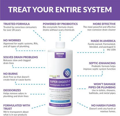 Unique Super Digest-It Bio-Enzymatic Acid-Free Drain Opener and Clog Remover for Household Use (32 fl oz)