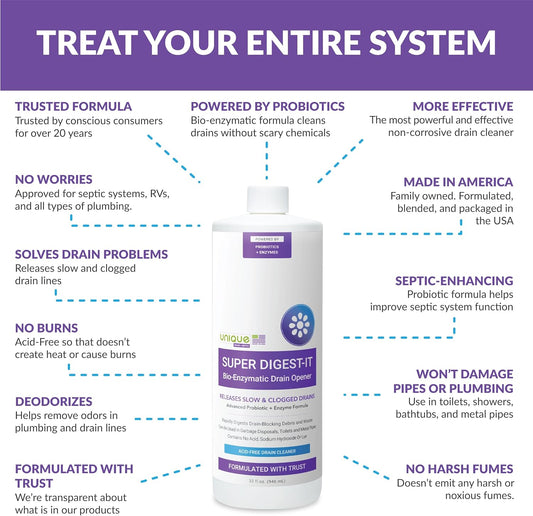Unique Super Digest-It Bio-Enzymatic Acid-Free Drain Opener and Clog Remover for Household Use (32 fl oz)