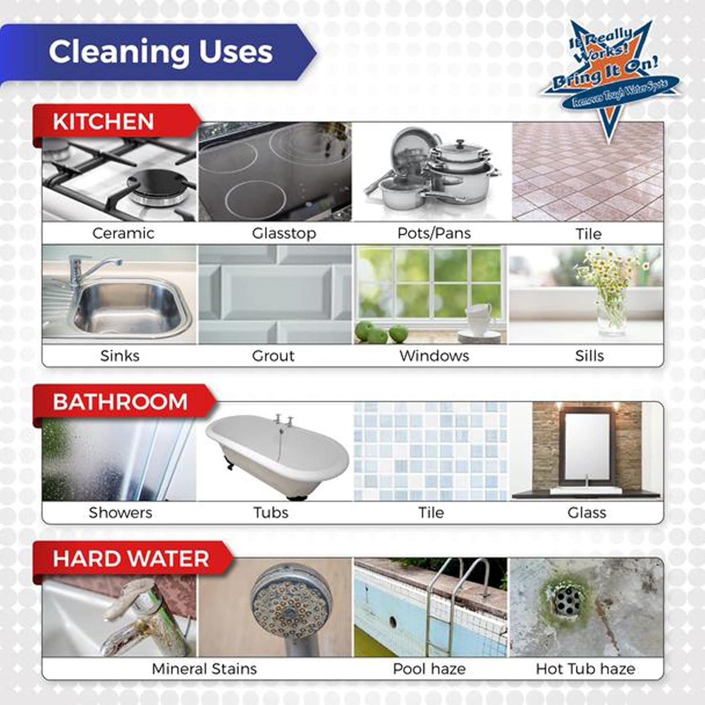 BRING IT ON! CLEANER Hard Water Stain Remover 32 Oz| Soap Scum, Calcium, Lime Scale, Remover for Shower Door, Tile, Glass, Fiberglass, Bathroom, Sink, Stone, Door