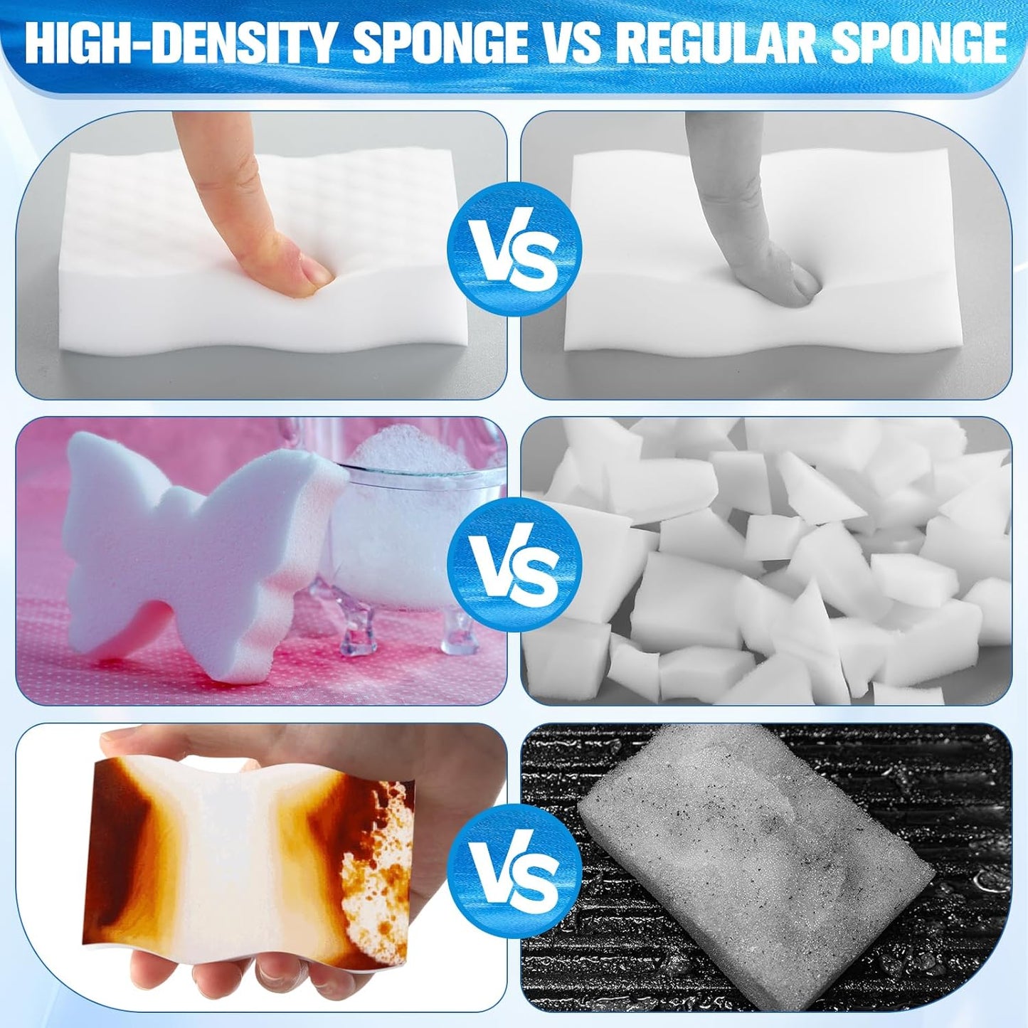 SiliFine Magic Extra Durable Sponge Eraser 3 Layer Density Cleaning Pads in Bulk Thick More Lasting Sponge Eraser for Bathroom Kitchen Floor Bathtub Toilet Cleaner(60 Pcs,White, Blue)