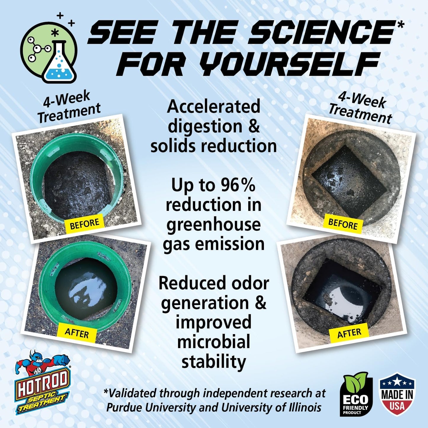 Septic Tank Treatment. Three Month Supply Extends Septic System Life & Prevents Costly Repairs. Industrial Grade.