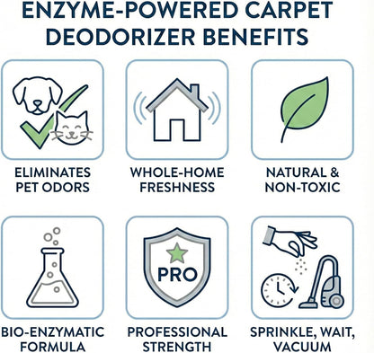 Enzyme-Powered Carpet Deodorizer (Powder) - Patchouli | Natural Pet Odor Eliminator | Bio-Enzymatic Formula, Premium Performance, Eco Friendly | 16 oz