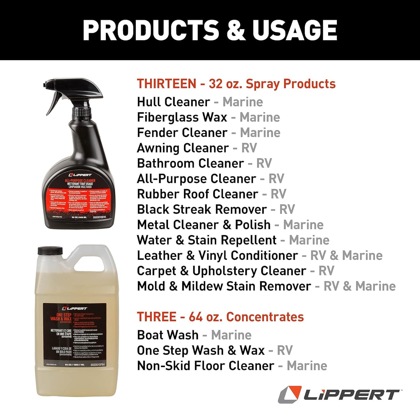 Lippert Boat Metal Cleaner and Polish for Interior and Exterior, 32 oz., Removes Fingerprints, Fills Minor Scratches, Use on Chrome, Aluminum, Stainless Steel, Easy Spray-On Application – 2022013937