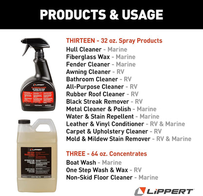 Lippert Boat Metal Cleaner and Polish for Interior and Exterior, 32 oz., Removes Fingerprints, Fills Minor Scratches, Use on Chrome, Aluminum, Stainless Steel, Easy Spray-On Application – 2022013937