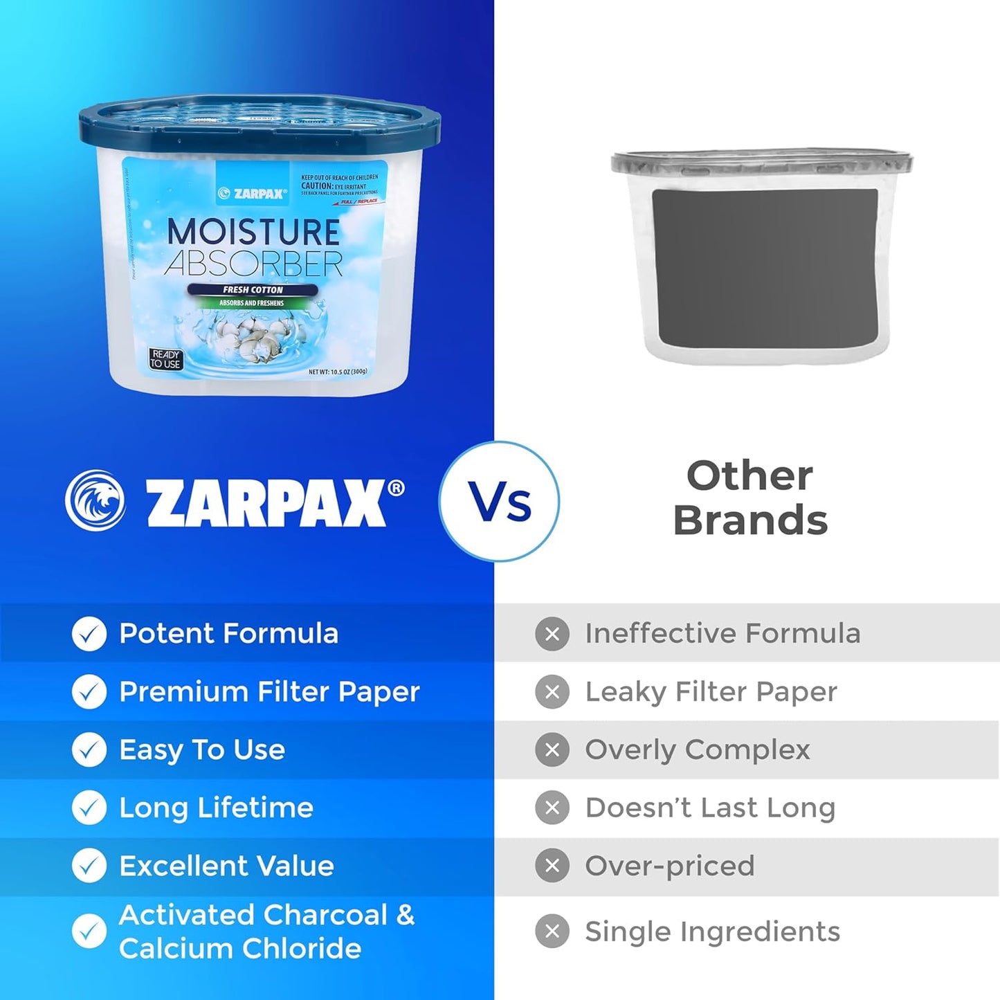 ZARPAX Moisture Absorber Activated Charcoal 10.5 oz/300g | Removes Moisture, Damp, Humidity & Odors | Odor Absorber | Moisture Trap for Bathroom, Closet, Kitchen & Small Spaces | Set of 6