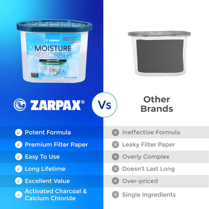 ZARPAX Moisture Absorber Activated Charcoal 10.5 oz/300g | Removes Moisture, Damp, Humidity & Odors | Odor Absorber | Moisture Trap for Bathroom, Closet, Kitchen & Small Spaces | Set of 6