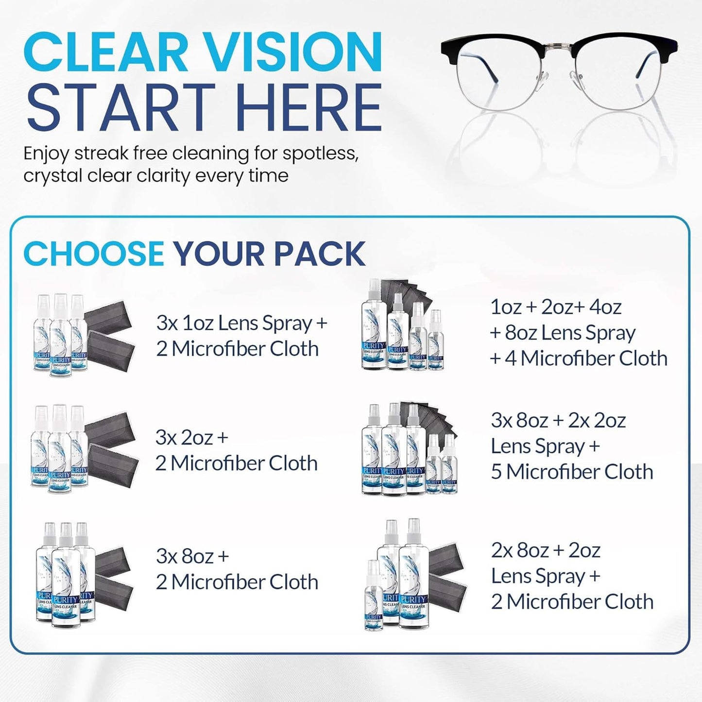 Purity Eyeglass Lens Cleaner Kit - 2 x 8oz and 1 x 2oz Lens Cleaner Spray Bottle + 2 Microfiber Cleaning Cloths - Safe for All Lenses (AR Coated Included), Eyeglasses and Screens - Clear