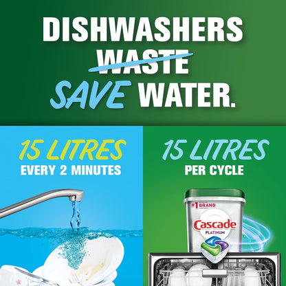 Cascade Platinum Dishwasher Pods, Dish Detergent ActionPacs, Fresh, 75 Count