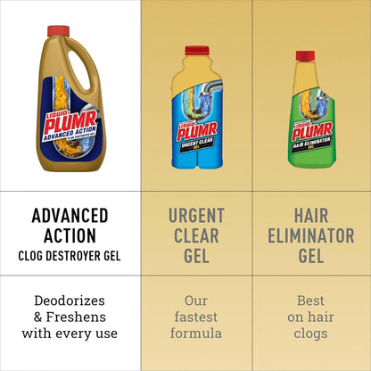 Clorox Liquid-Plumr Pro-Strength Clog Destroyer, Liquid Drain Cleaner, 32 Fluid Ounces (Package May Vary)