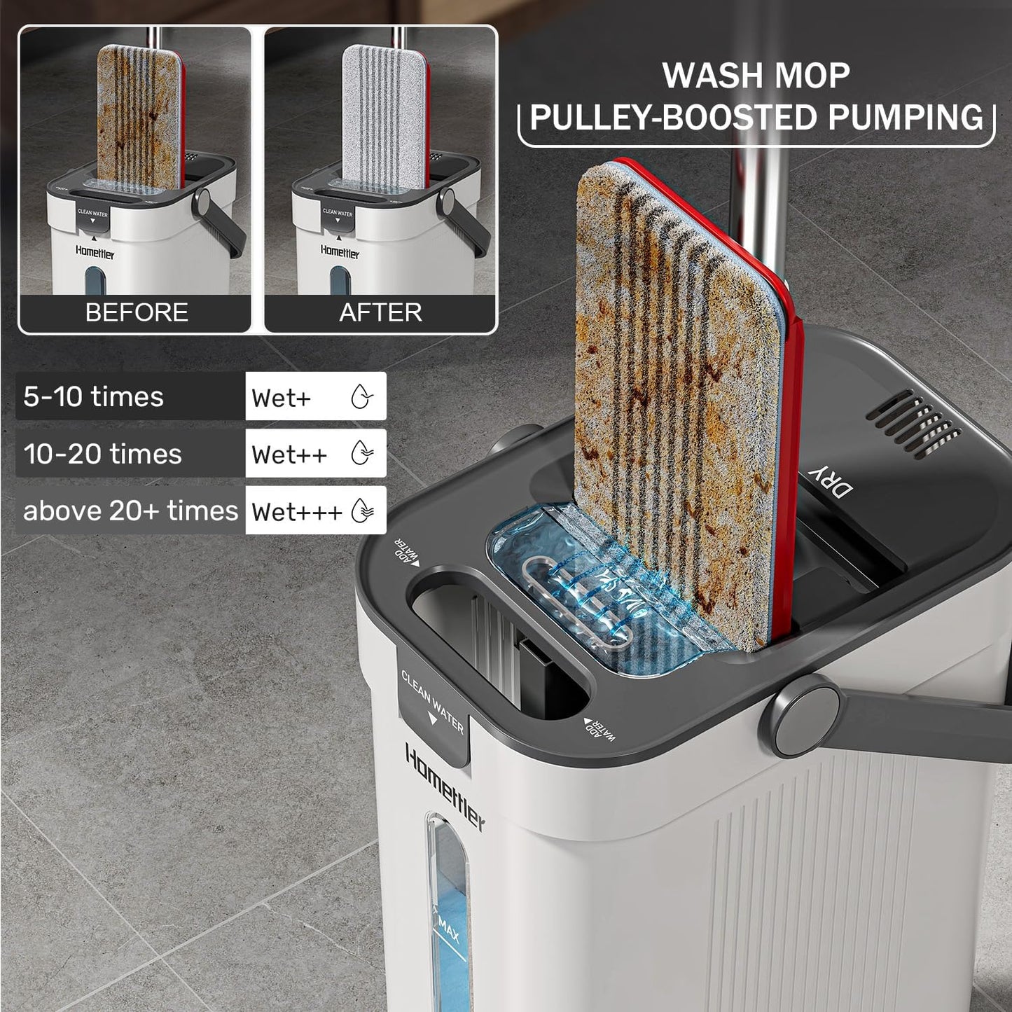 HoMettler Dual Mop and Bucket Set, Flat Mop and Bucket System with Separate Dirty and Clean Water, 3-Compartment Wall Cleaner Mop, Flat Mops for Floor Cleaning with 6 Microfiber Pads