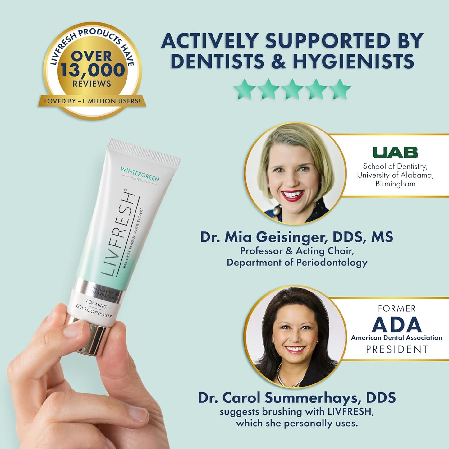 LIVFRESH Toothpaste Gel, Clinically Proven to Remove Plaque 250% Better, Improves Gum Health 190% Better, Prevents & Reduces Tartar, Mild Peppermint