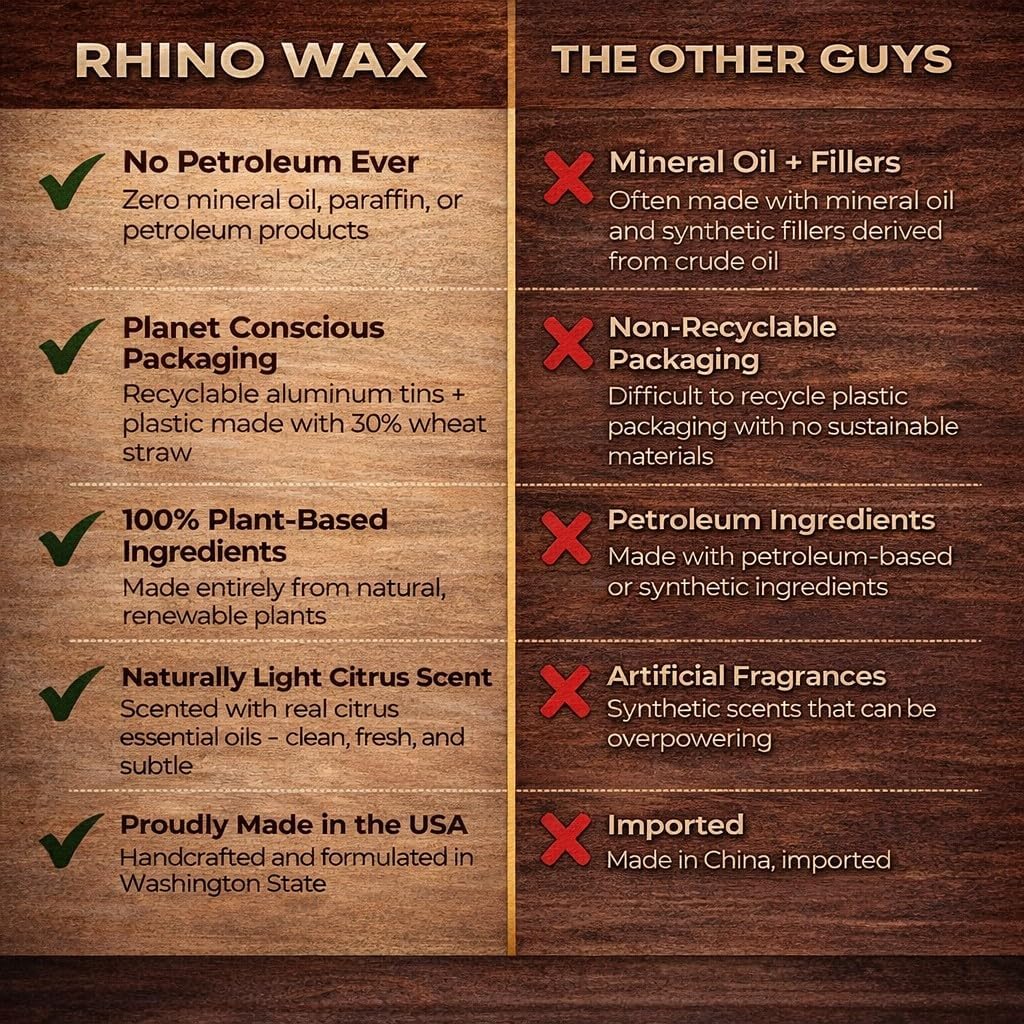 Rhino Wax Wood Cleaner Spray – Cutting Board & Butcher Block Cleaner – Natural Vinegar Citrus Wood Surface Cleaner for Kitchen Wood Countertops & Bamboo Boards – Made in USA – New Formula