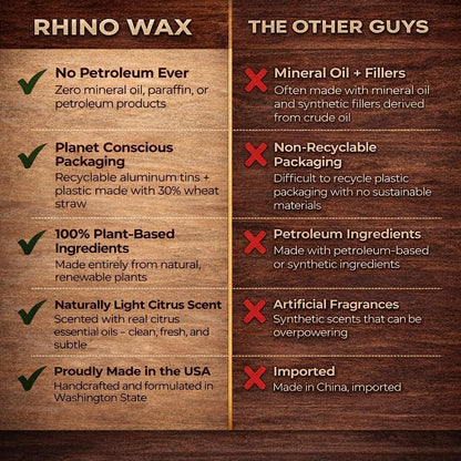 Rhino Wax Wood Cleaner Spray – Cutting Board & Butcher Block Cleaner – Natural Vinegar Citrus Wood Surface Cleaner for Kitchen Wood Countertops & Bamboo Boards – Made in USA – New Formula