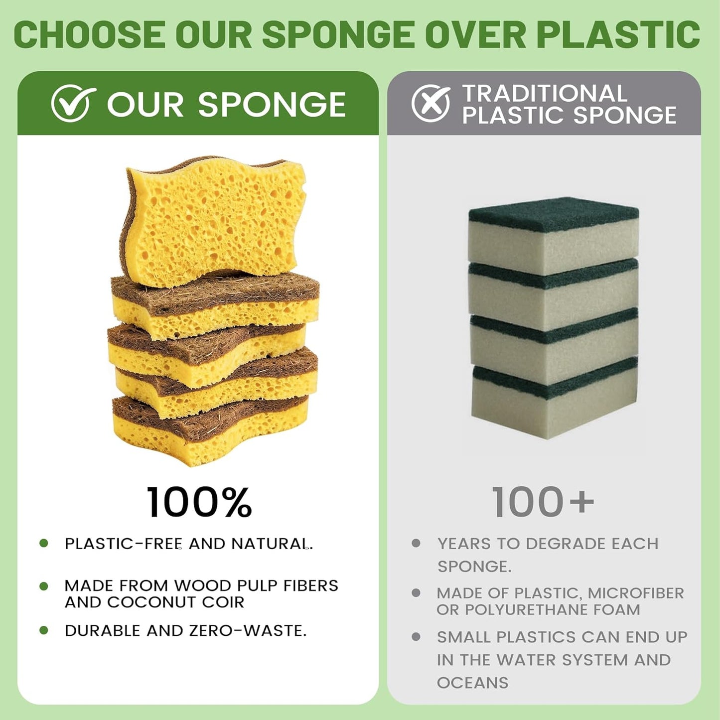 LILAC 12 Pack Natural Cellulose Sponges for Dishes - Non-Scratch Kitchen Scrub Sponges - 100% Biodegradable & Eco-Friendly Cleaning Sponges for Non-Stick Cookware, Bathroom & Household