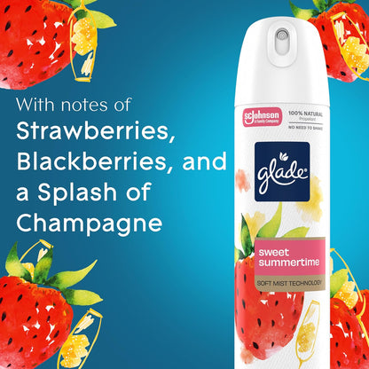 Glade Air Freshener Room Spray, Clean Linen Scent, Odor Fighting to Deliver Long Lasting Freshness, 7.3 Oz, 6 Count