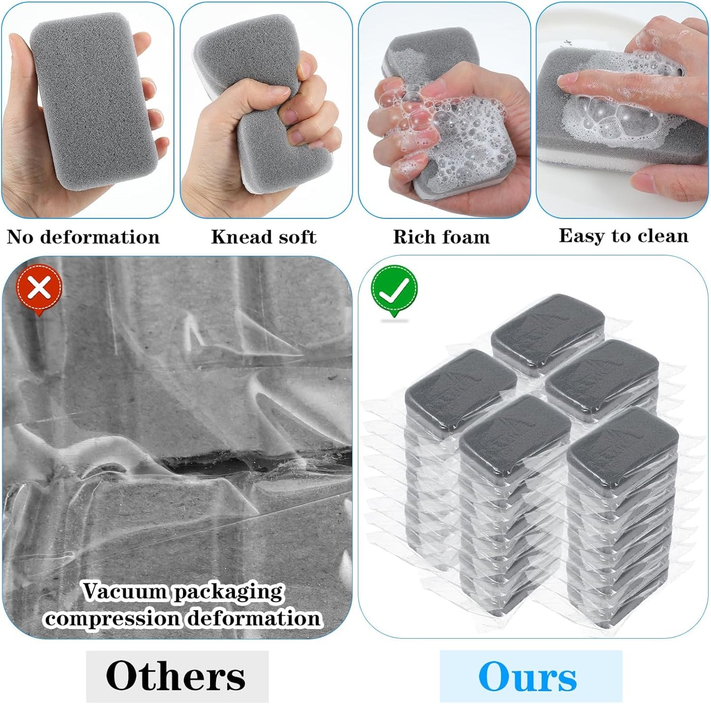 40 Pcs Kitchen Dishwashing Sponge Individually Wrapped Sponges, Bulk Non Scratch Scouring Pad Odor-Free Dish Sponges for Washing Dishes Wipes for Household Cleaning Dishes Travel Apartments, Grey