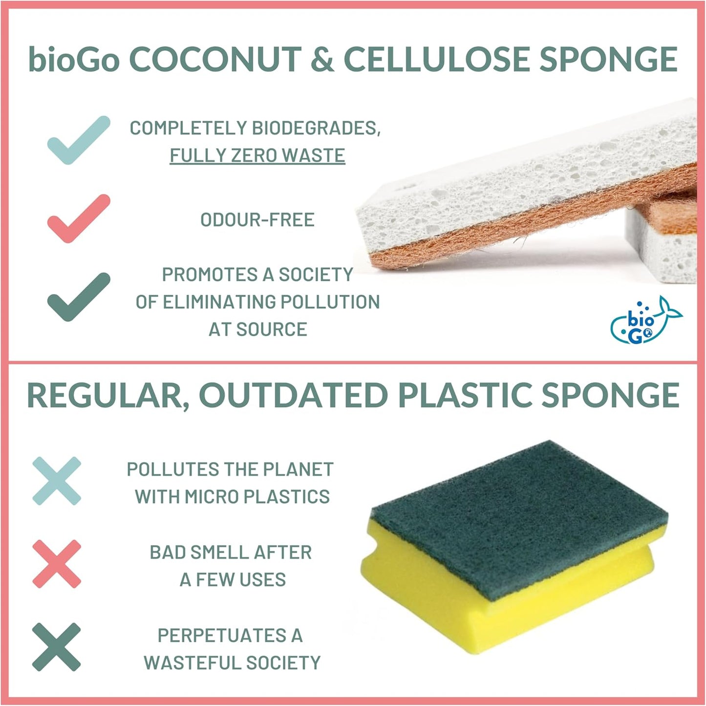 bioGo 12 Pack Natural Biodegradable Kitchen Sponges - Eco-Friendly, Compostable, Cellulose Dish - Compostable - Biodegradable - Cellulose Sponge