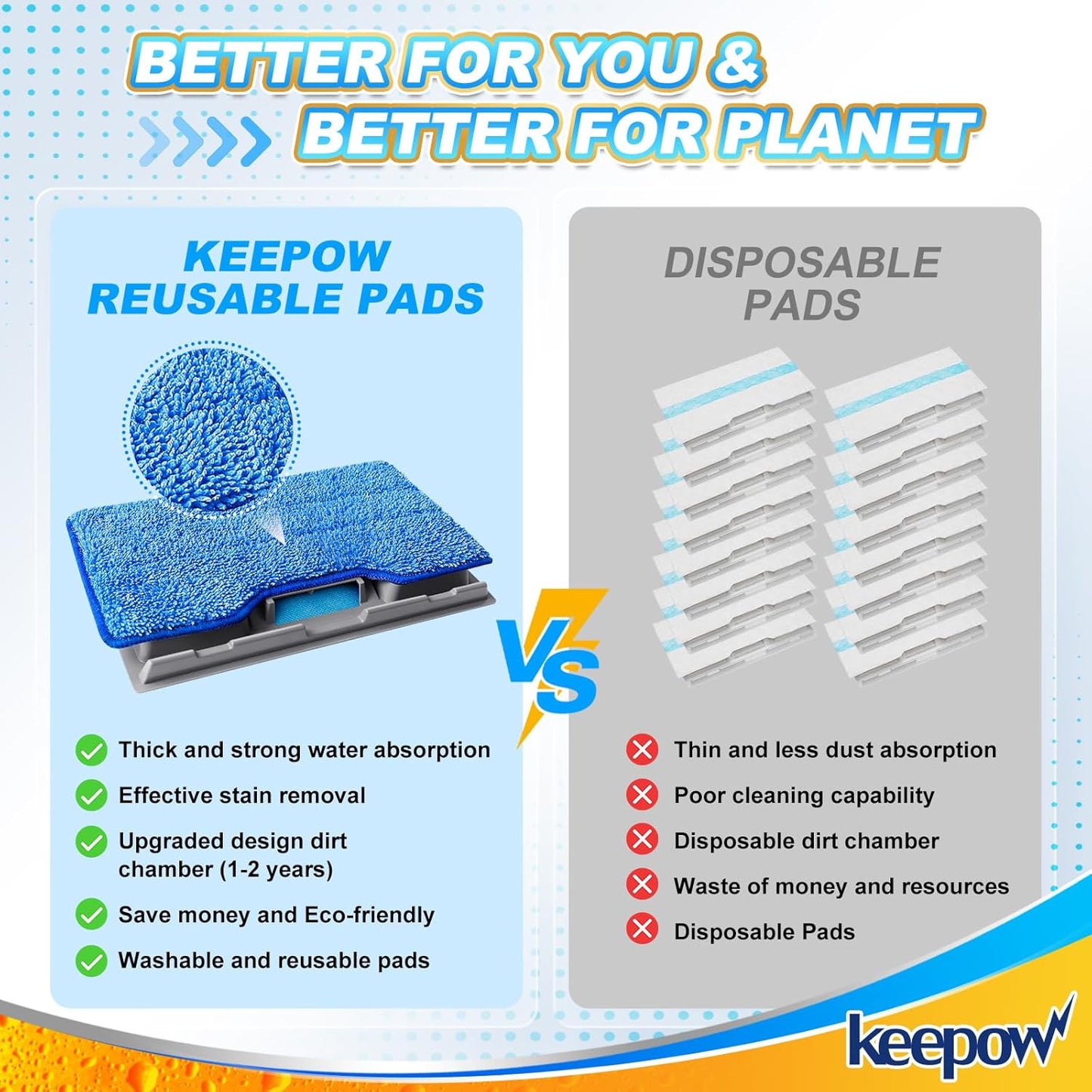 KEEPOW Reusable Mop Replacement Pads Compatible with Shark Vac Mop VM252 VM200 VC205 VM250 VM180 VM401 QM250 VM190, Washable Vacuum Mop Pad Refills, Upgraded Design of Dirt Chamber (1+3+6 Pads)